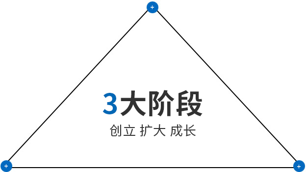 J9·九游集团(国际)官方网站-真人游戏第一品牌