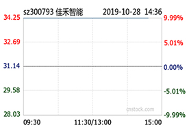 J9九游集团智能前三季度净利同比增24%