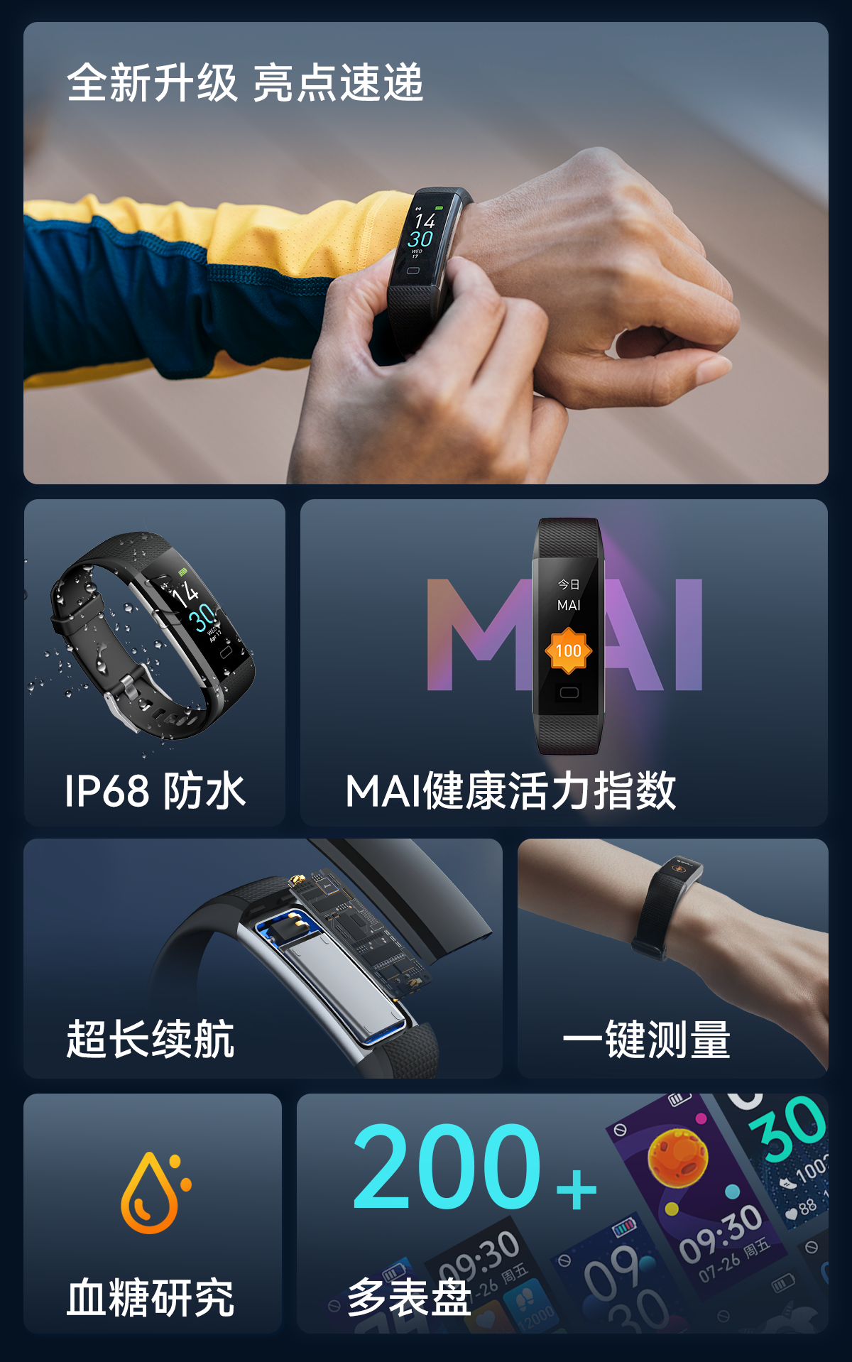 S5-4th-gen-features-overview-mobile-cn 币游·国际(中国游)官方网站