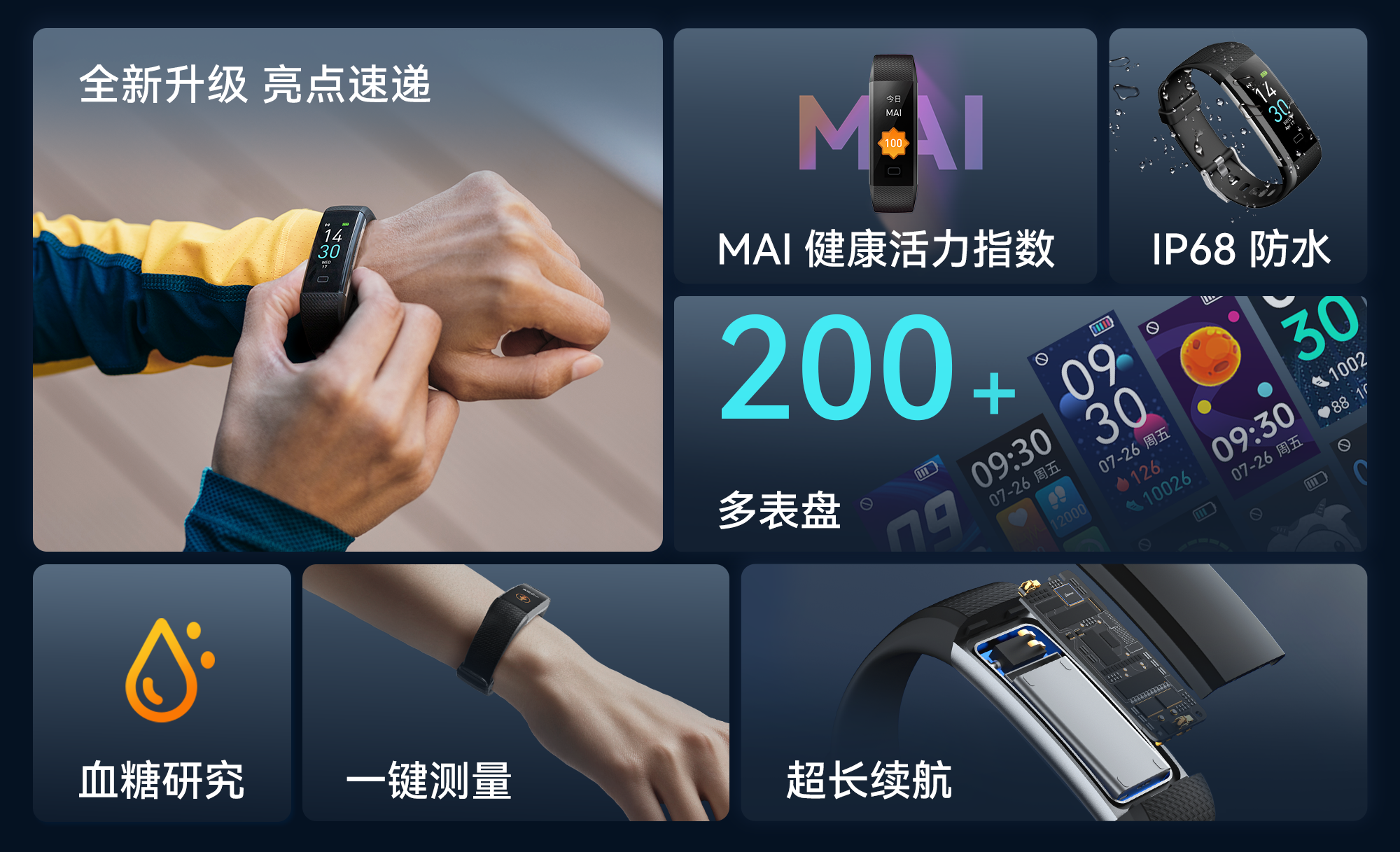 S5-4th-gen-features-overview-pc-cn 币游·国际(中国游)官方网站