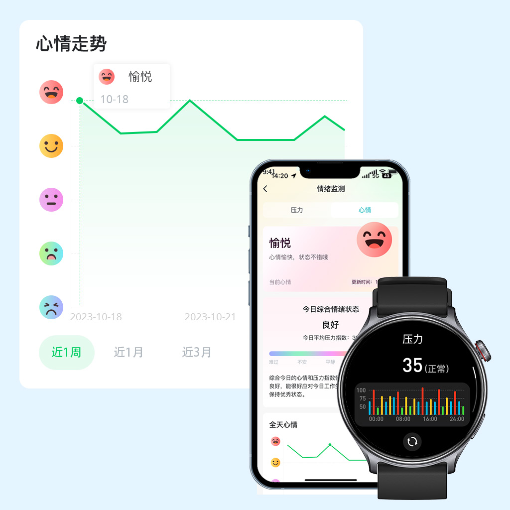 GTR2-Smart-Watch-Stress-and-Mood-Tracking-CN 币游·国际(中国游)官方网站